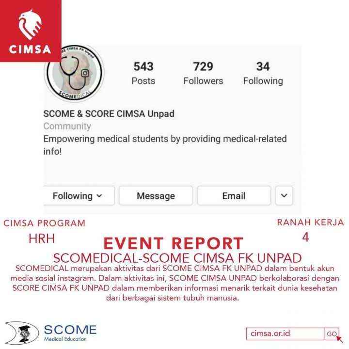 SCOMEdical-SCOME CIMSA FK UNPAD SCOMEdical-SCOME CIMSA FK UNPAD